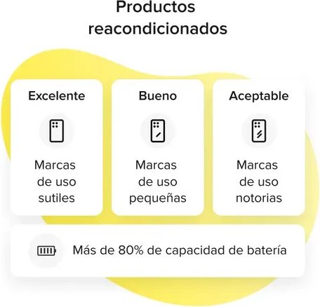 Apple iPhone 15 128Gb Usado