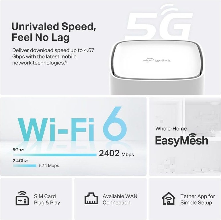 ROUTER WIFI 4G/5G