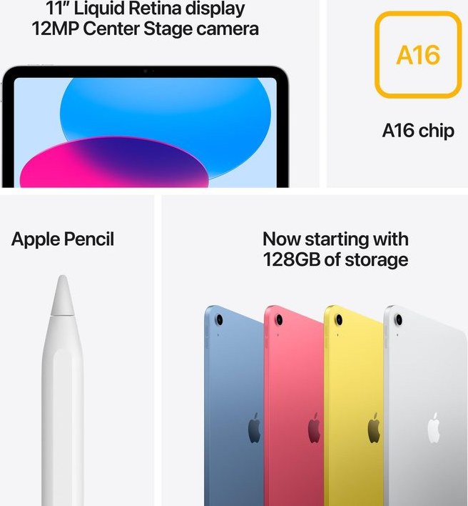 Apple iPad A16 (2025 11ªgen) 128 GB WiFi +Esim pla
